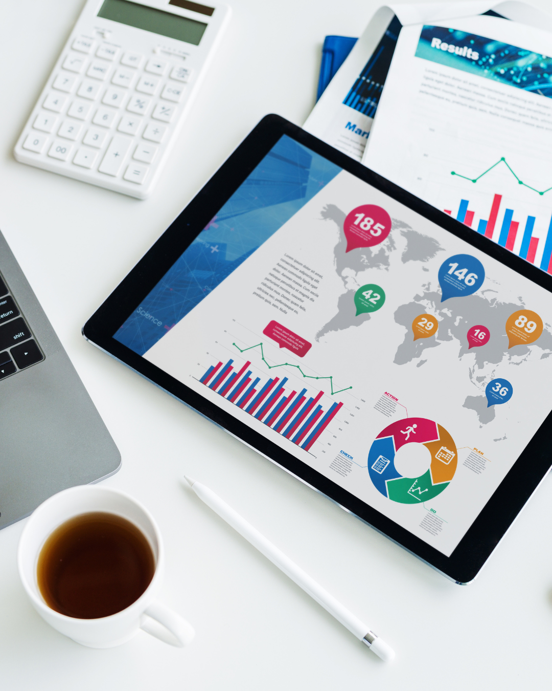 Performance Tracking
